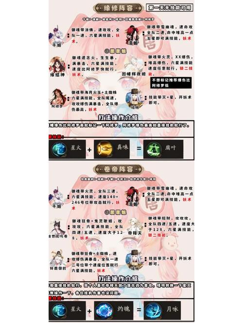 阴阳师镜守云归阵容搭配攻略:策略解析与实战指南