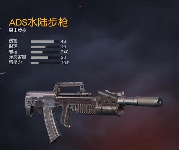 荒野行动高手必备:AK47点射全攻略神器解析