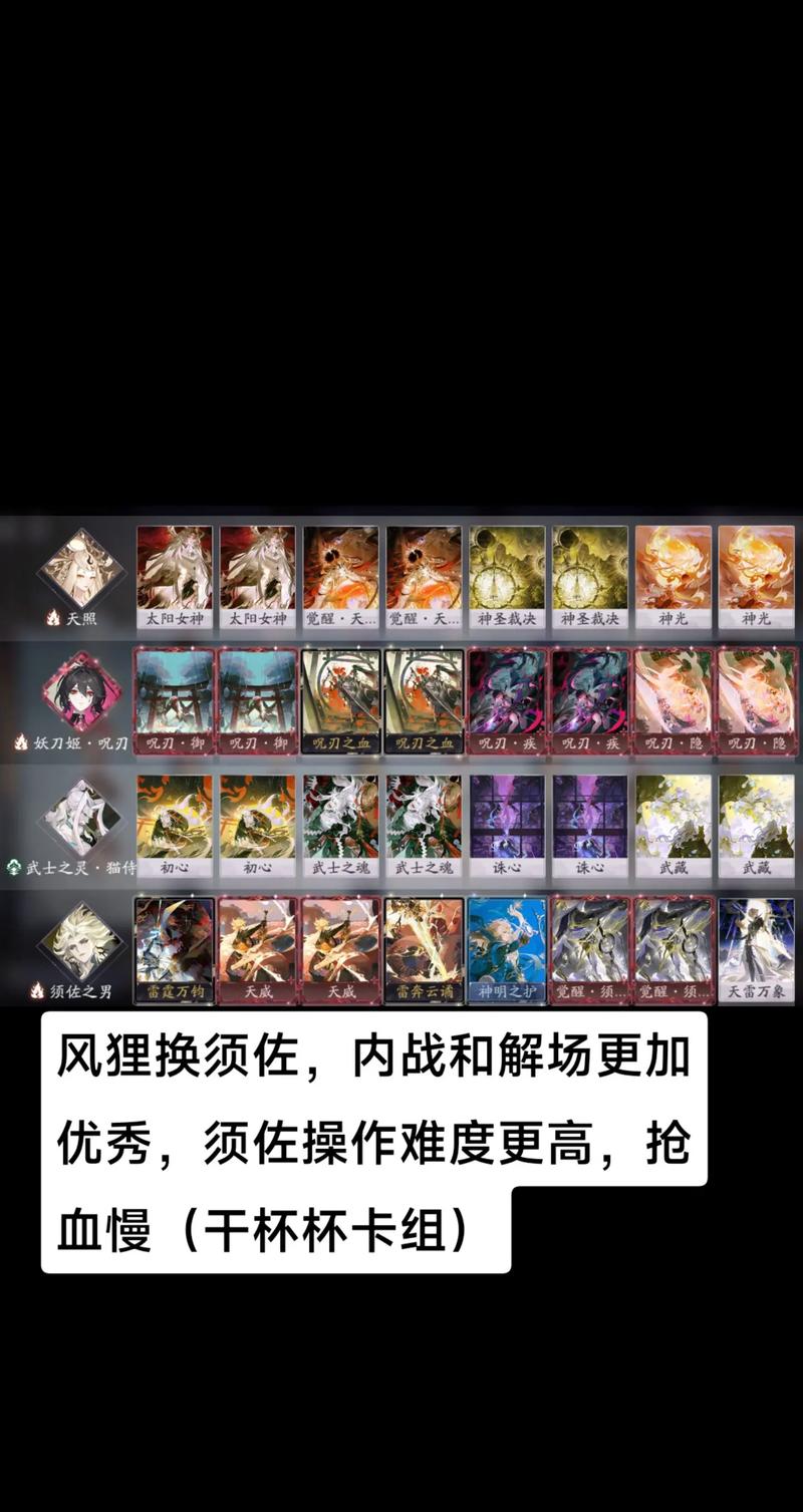 阴阳师百闻牌岐大蛇卡组构建攻略：专业组合与推荐策略