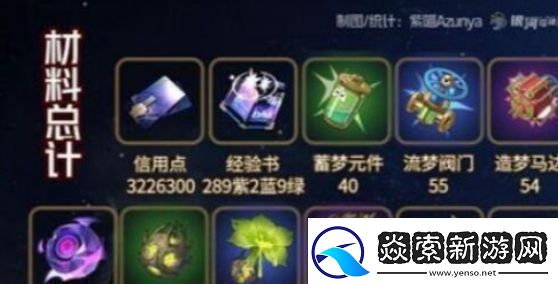 崩坏：星穹铁道加拉赫等级突破材料分享