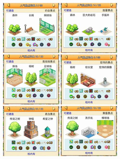 口袋学院物语2最强教师盘点：精选导师排名与推荐指南