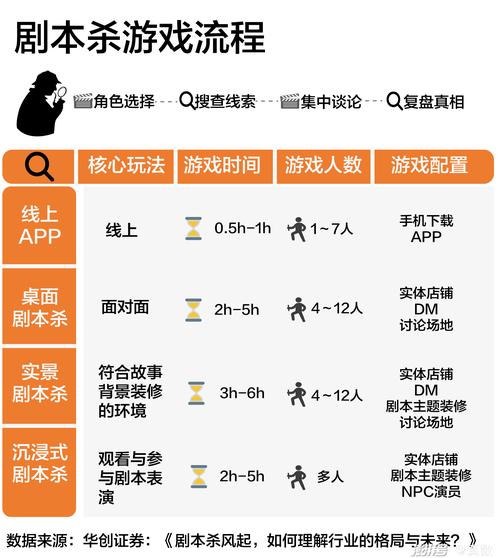 小哥哥的惊喜揭秘:《光明勇士》NPC互动玩法深度解析
