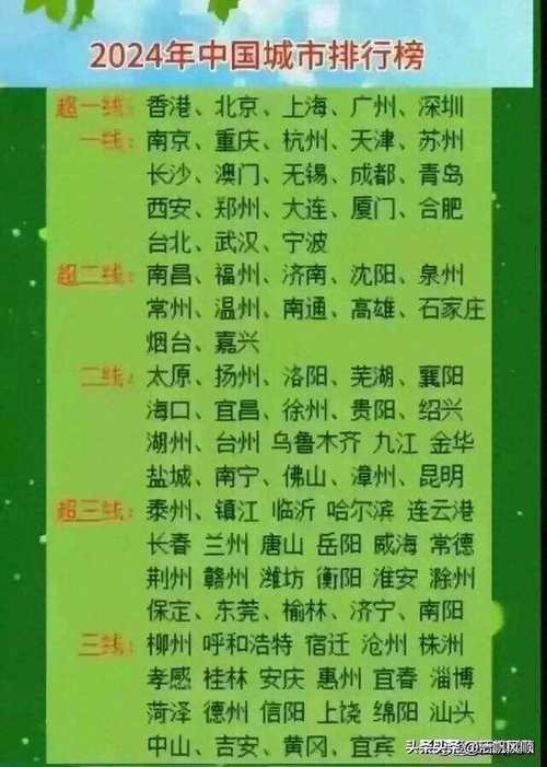 国精产品一线二线三线网站，你了解多少？