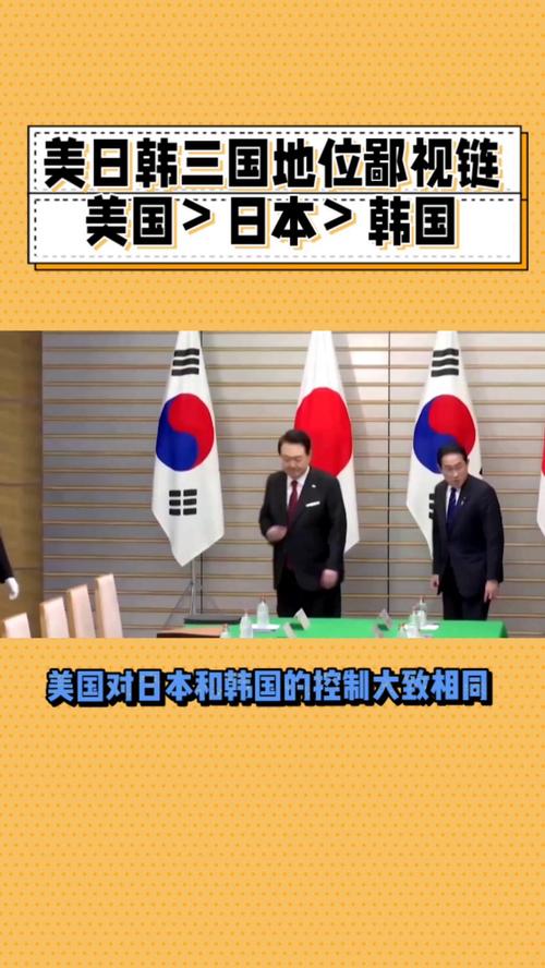 欧洲日本韩国美国的那些事儿