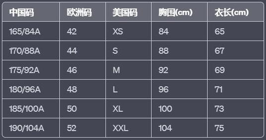 精品欧洲一码二码区别在哪?你想知道的都在这里