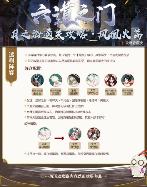 阴阳师道之门月之海攻略大全:高效打法与战斗策略指南