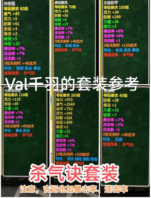 仙剑奇侠传野新卡牌孔雀天督烟红获取攻略：详解获得新卡牌的方法与步骤