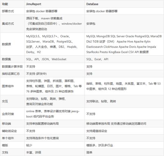 三指探洞工具与二指工具对比解析：哪种更胜一筹？