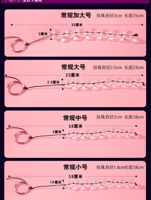 卡戴珊 qvod 成人情趣用品,助你提升夫妻生活质量