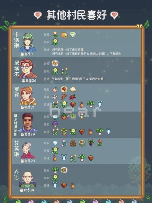 星露谷物语中海莉手镯的选择指南：如何挑选最适合你的手镯？