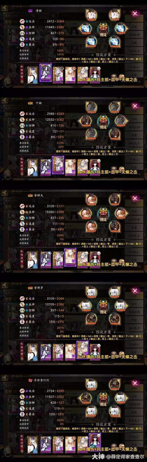 阴阳师百妖之巅攻略大揭秘:顶尖塔挑战通关阵容推荐攻略全解析