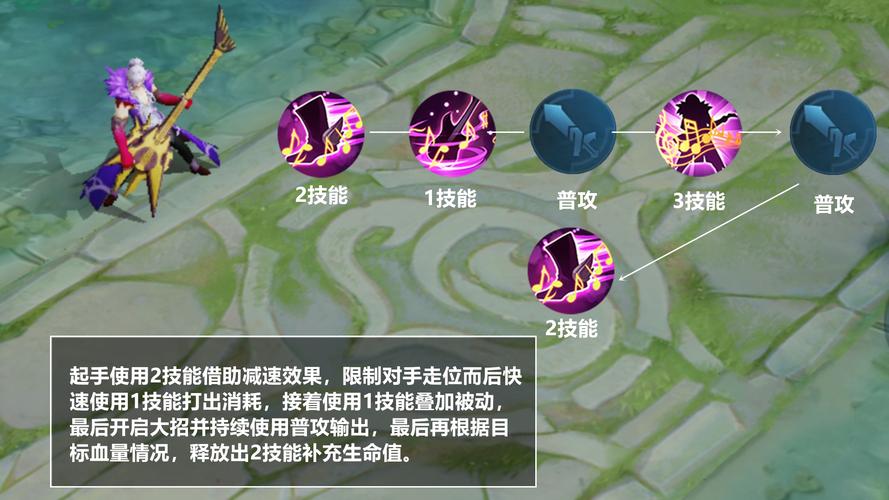 王者荣耀高渐离技能深度解析:详解高渐离英雄技能特点与运用策略