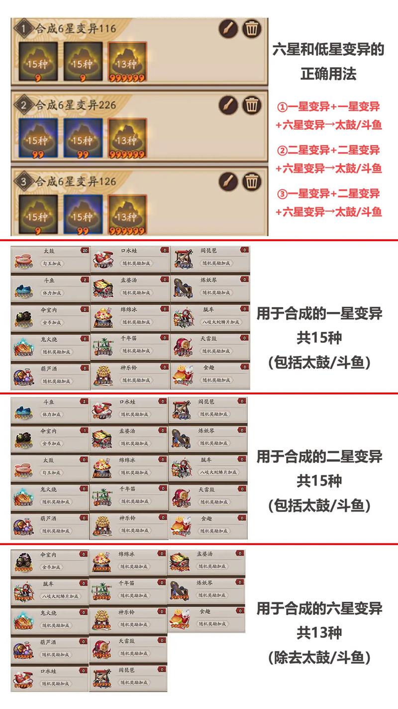 阴阳师手游结界卡合成攻略:提升合成效率,掌握结界卡正确合成技巧