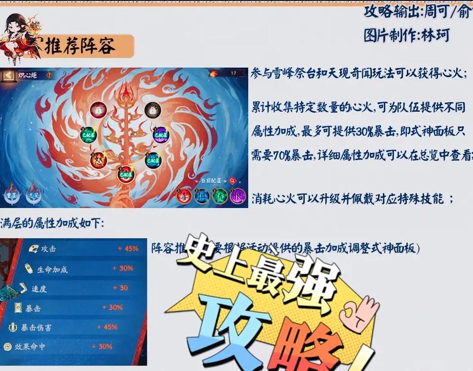 阴阳师手游河畔童谣第层攻略大全:秘技与难点突破指南