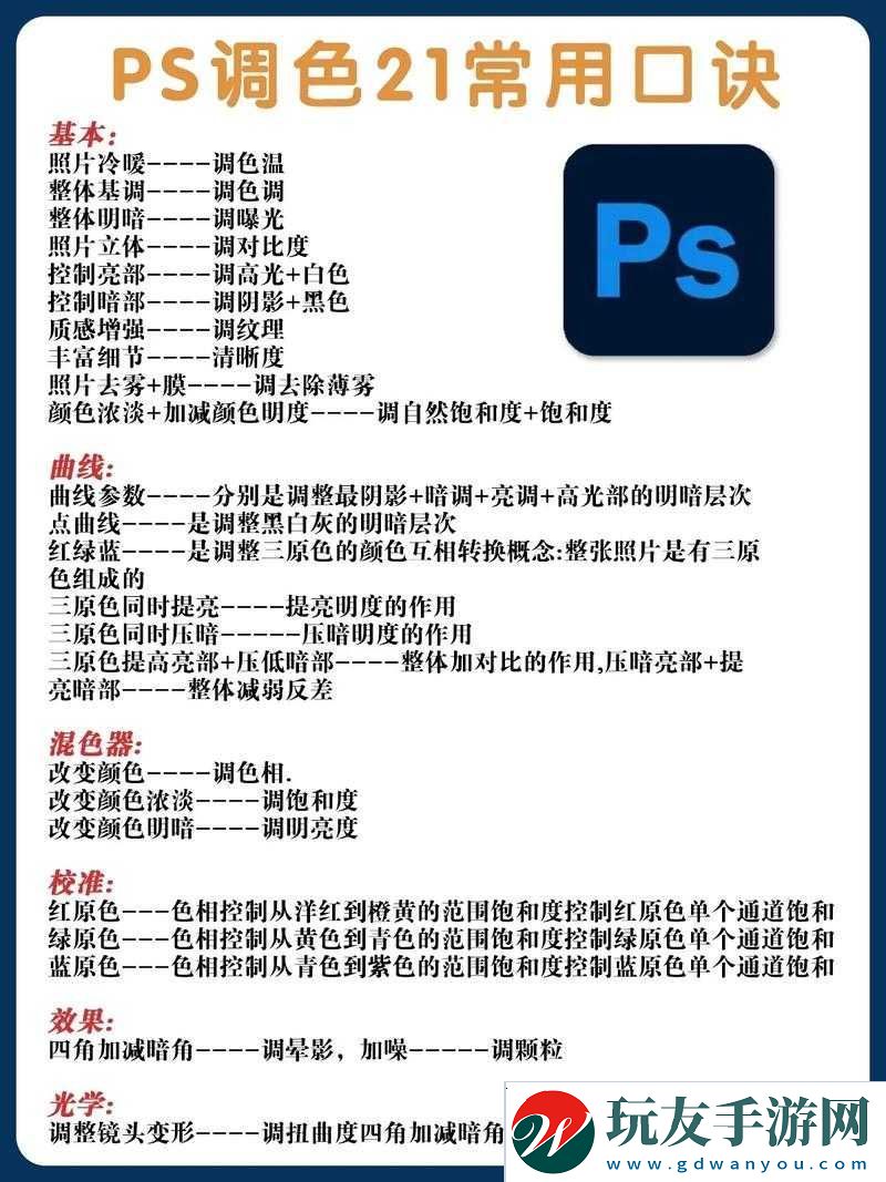 PS-调色教程详细解析与实用技巧分享