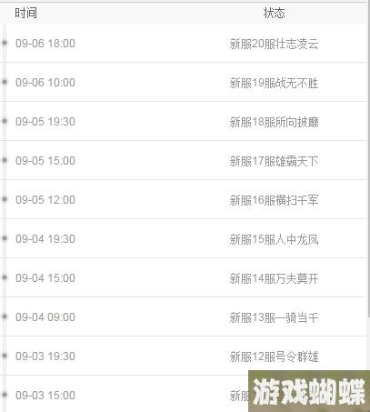 樱桃小镇海景别墅什么时候出-公测上线时间预告_游戏蝴蝶