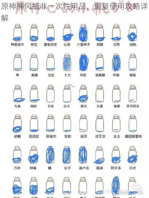 原神捕风瓶非一次性用品，重复使用攻略详解