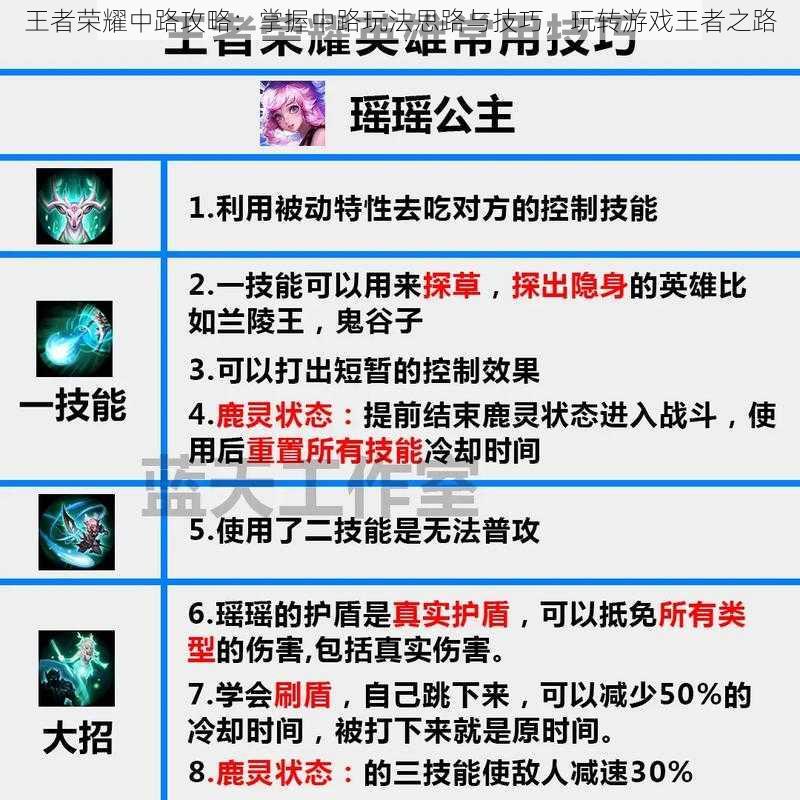 王者荣耀中路攻略:掌握中路玩法思路与技巧,玩转游戏王者之路
