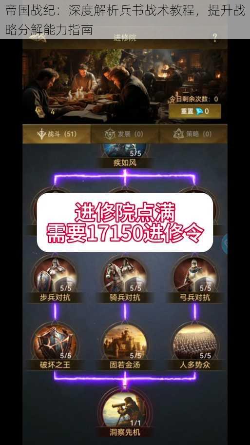帝国战纪：深度解析兵书战术教程，提升战略分解能力指南