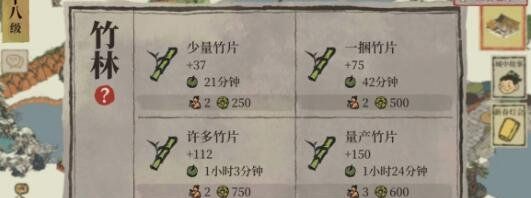 《江南百景图》元宵厨艺大赛活动一览