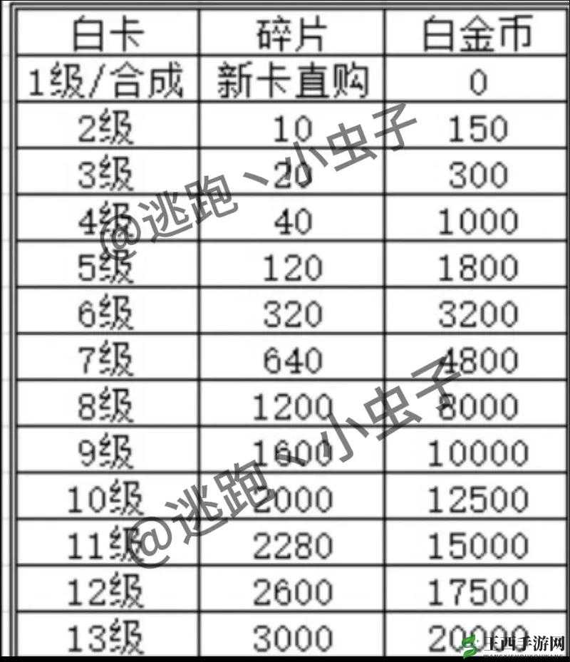 我叫MT3银币怎么得,七种获取银币的方法分享及其在游戏资源管理中的重要性