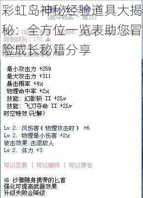 彩虹岛神秘经验道具大揭秘:全方位一览表助您冒险成长秘籍分享