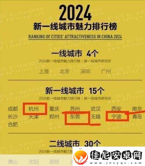 国内精品一线二线三线黄
