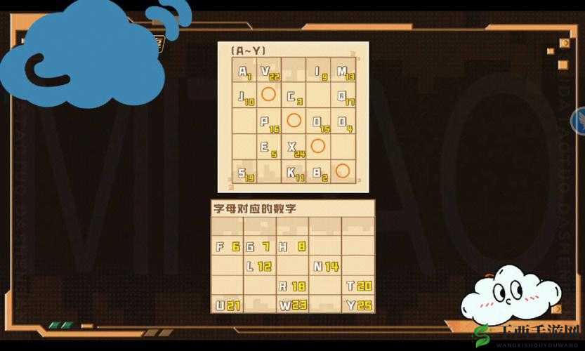 8月数字解密答案与成功解密奖励,疲劳药水在资源管理中的重要性及策略