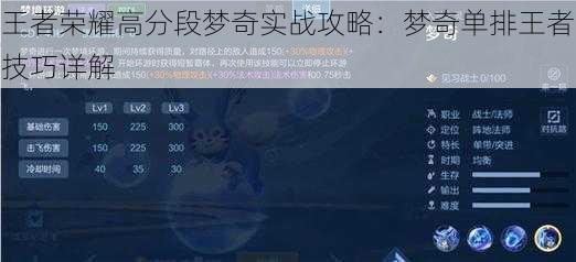 王者荣耀高分段梦奇实战攻略:梦奇单排王者技巧详解