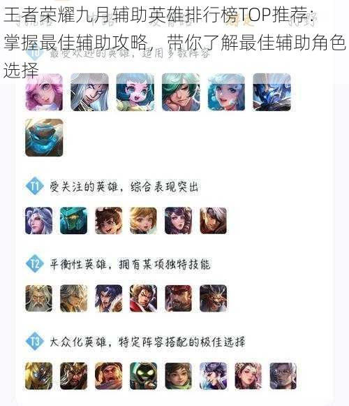王者荣耀九月辅助英雄排行榜TOP推荐:掌握最佳辅助攻略,带你了解最佳辅助角色选择