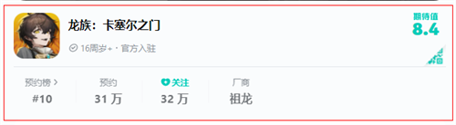 一次次的“冷饭热炒”