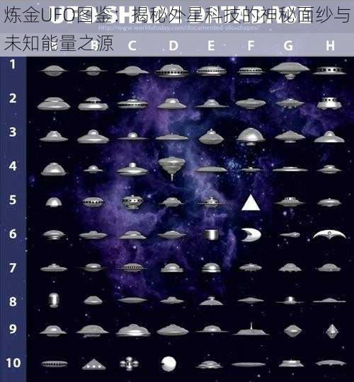 炼金UFO图鉴:揭秘外星科技的神秘面纱与未知能量之源