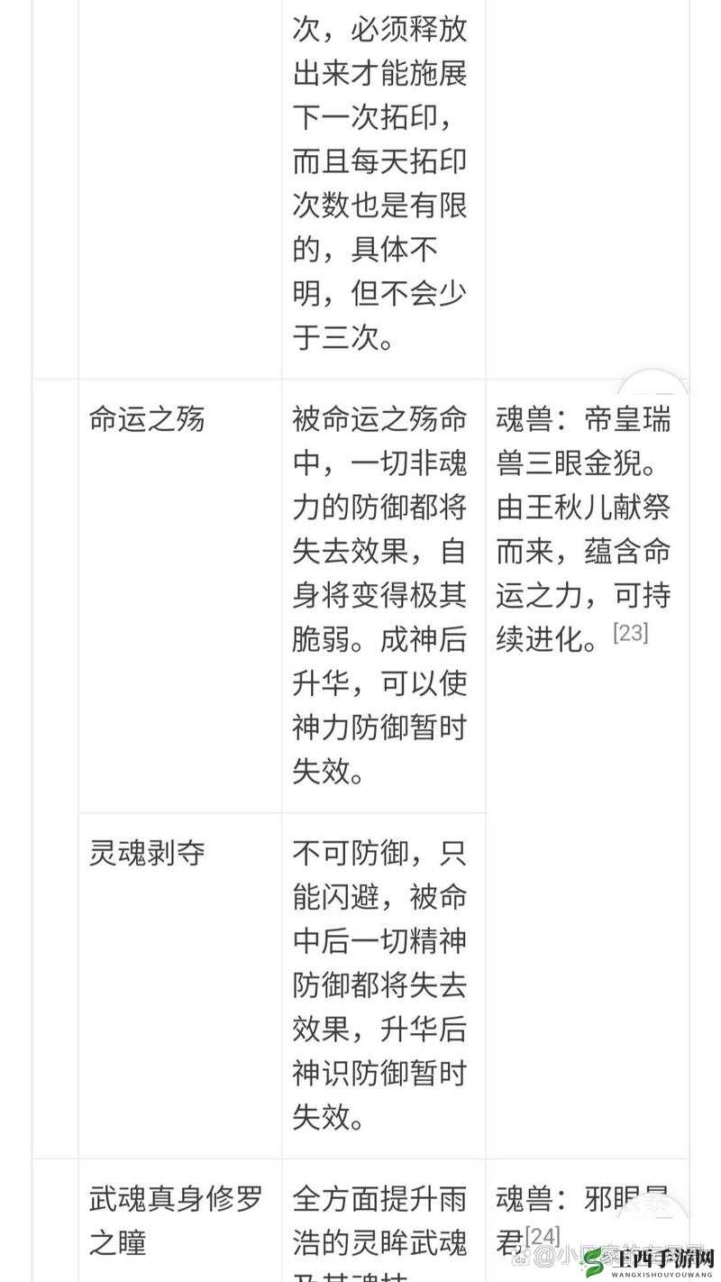 绝世唐门手游,魂环成长与幻化深度解析