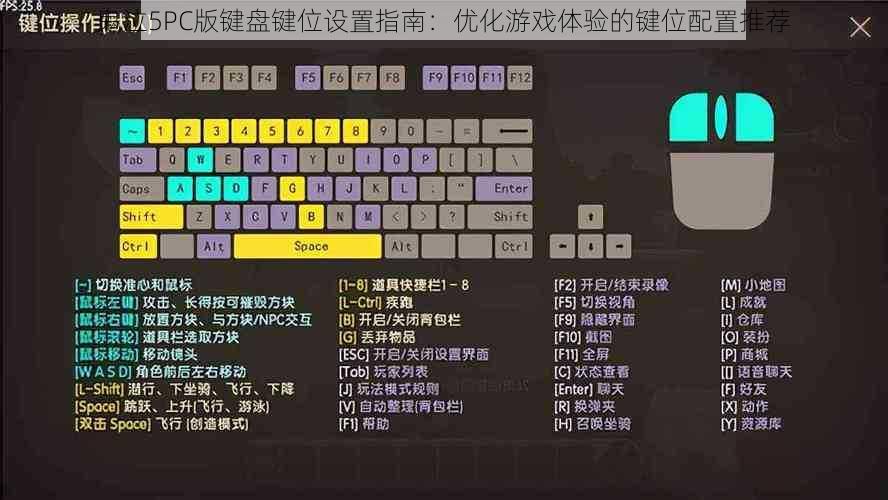 鬼泣5PC版键盘键位设置指南:优化游戏体验的键位配置推荐
