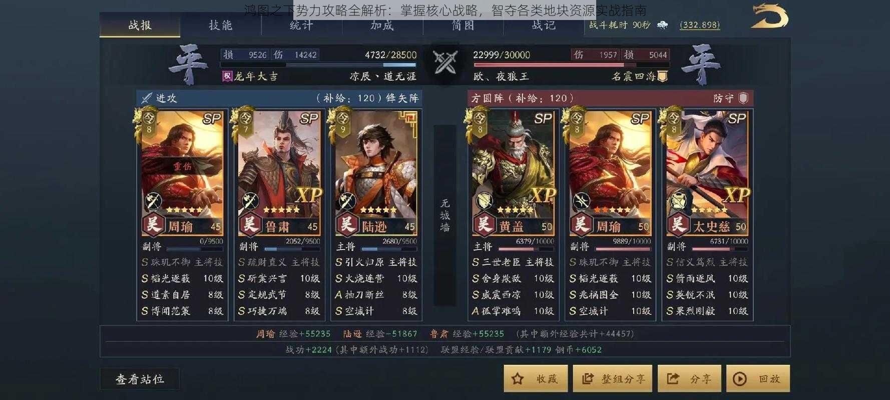 鸿图之下势力攻略全解析:掌握核心战略,智夺各类地块资源实战指南