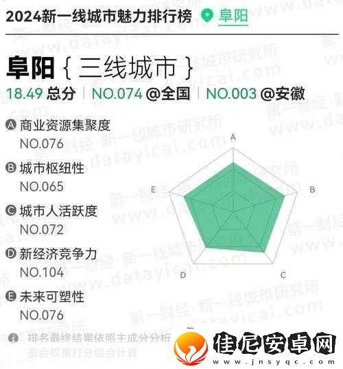 国内精品一线二线三线黄-1.-一线城市的时尚潮流与生活方式探索