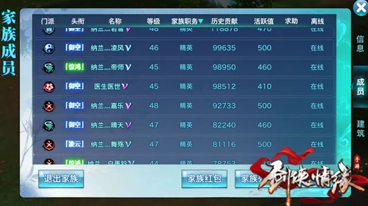 剑侠情缘手游：揭秘大家族背后的力量-探索团队协作与资源共享的非凡优势