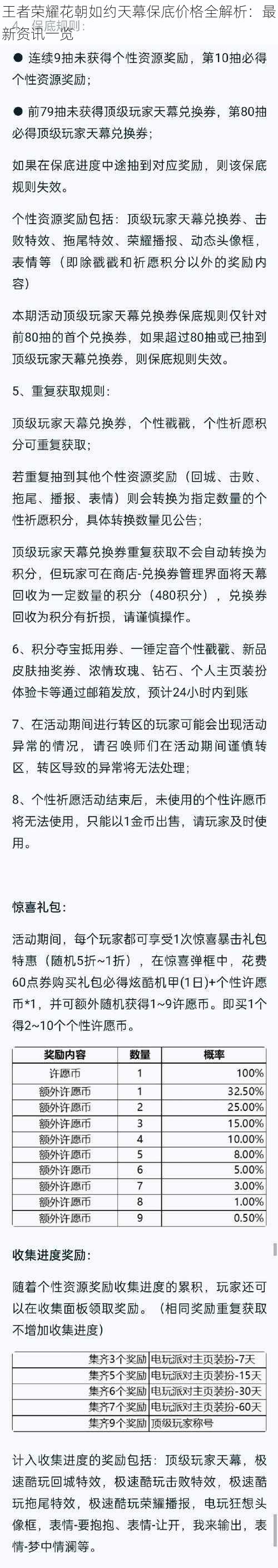 王者荣耀花朝如约天幕保底价格全解析:最新资讯一览