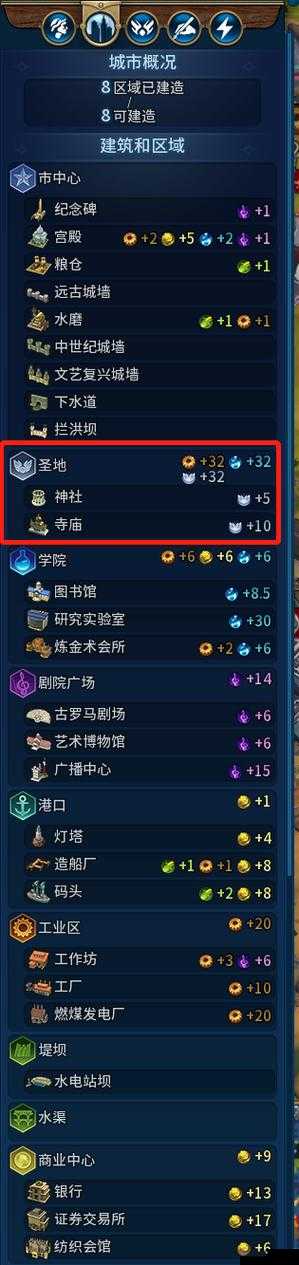 文明6毛子选什么万神殿