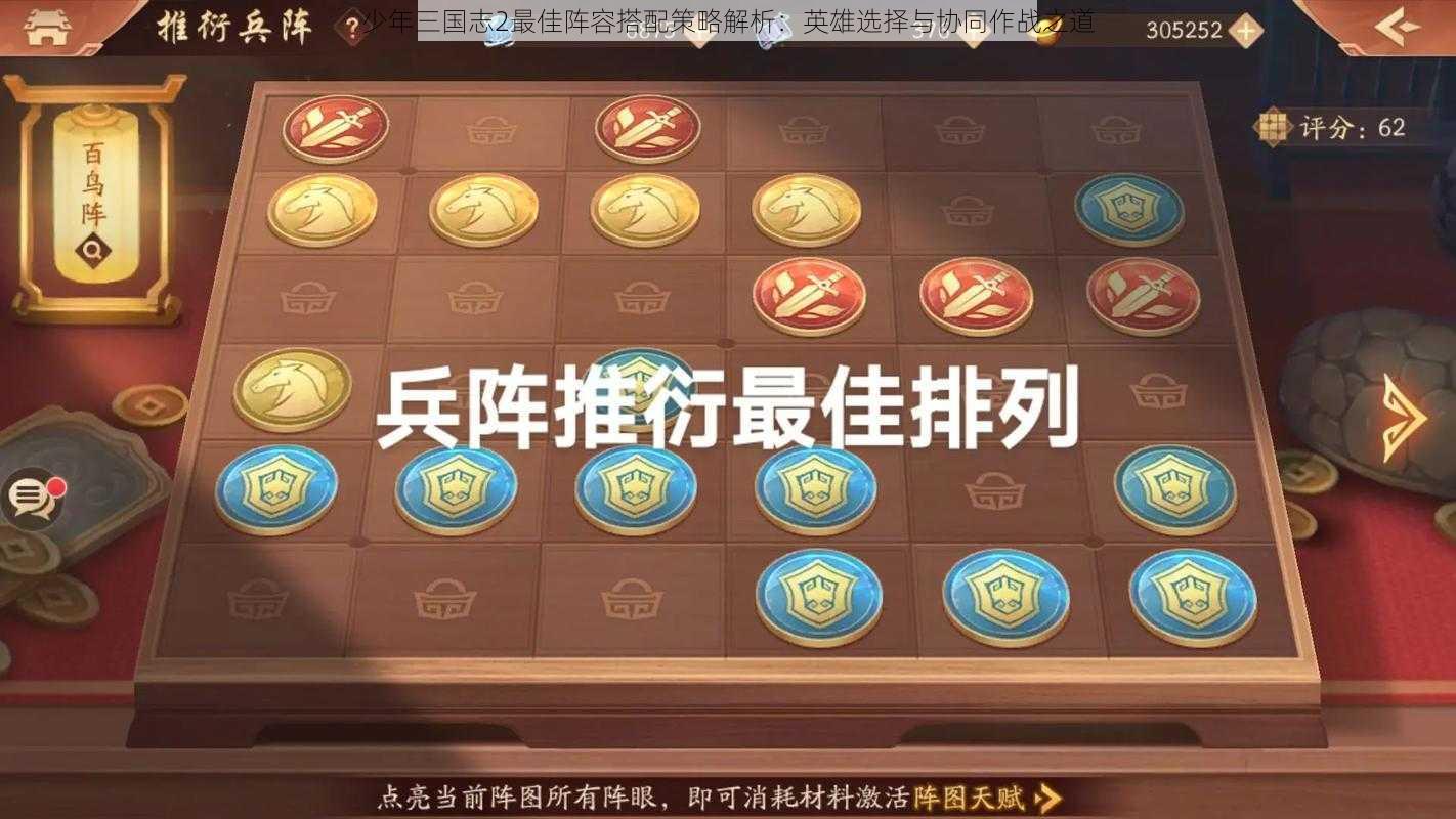 少年三国志2最佳阵容搭配策略解析:英雄选择与协同作战之道