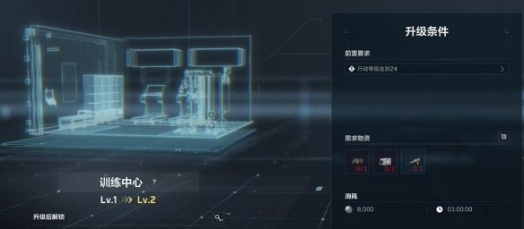 三角洲行动特勤处升级分析-三角洲行动特勤处升级什么好