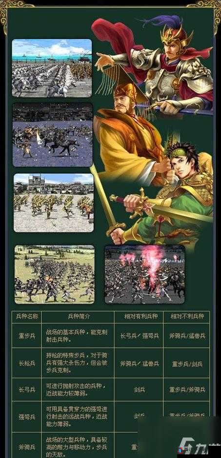 在三国群英传7中,自创武将的强攻策略是一个复杂而细致的过程,涉及属性分配、技能选择、装备搭配、战术布局以及实战中的灵活应变。以下是一个详尽的攻略,帮助玩家打造并发挥自创武将的强攻能力。