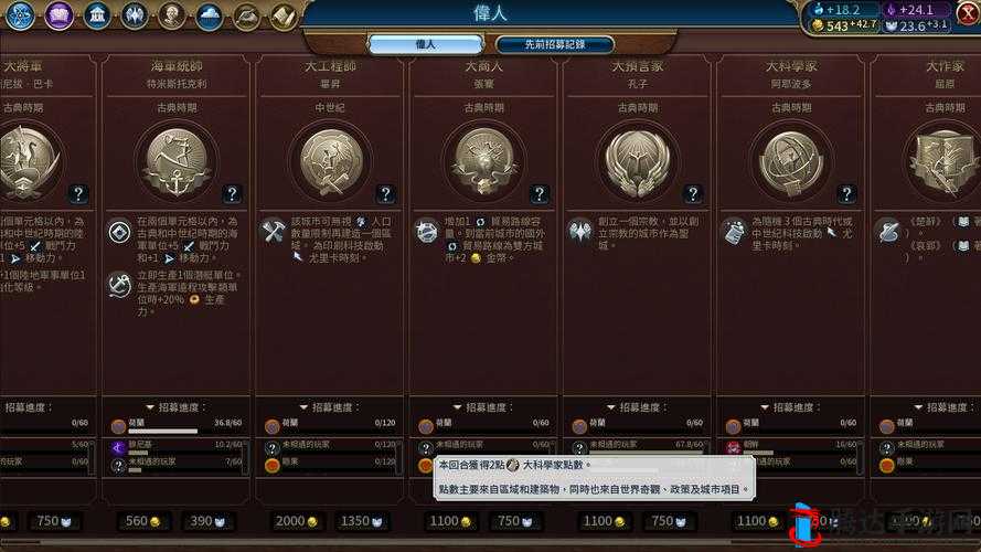文明6伟人大将军怎么用