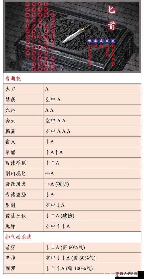 流星蝴蝶剑哪个随从好用一点啊?