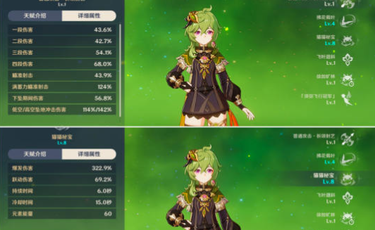 《原神》柯莱阵容怎么搭配