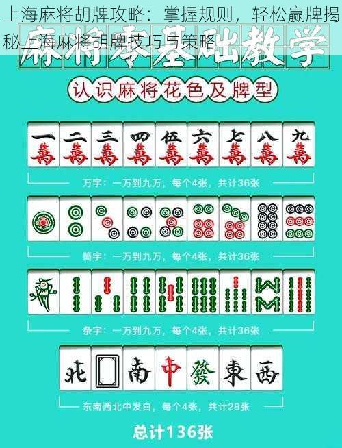 上海麻将胡牌攻略:掌握规则,轻松赢牌揭秘上海麻将胡牌技巧与策略
