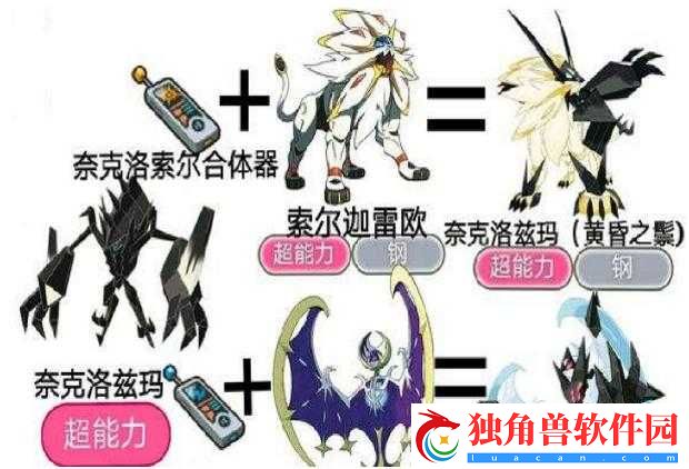 口袋妖怪究极日月神兽怎么合体