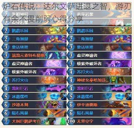 炉石传说:达尔文萨进退之智,游刃有余不畏削弱心得分享