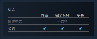 像素风公路旅行RPG一路前行发售日正式公开
